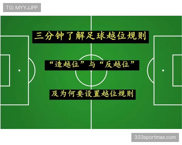 足球越位旗示意及裁判判罚关键规则详解