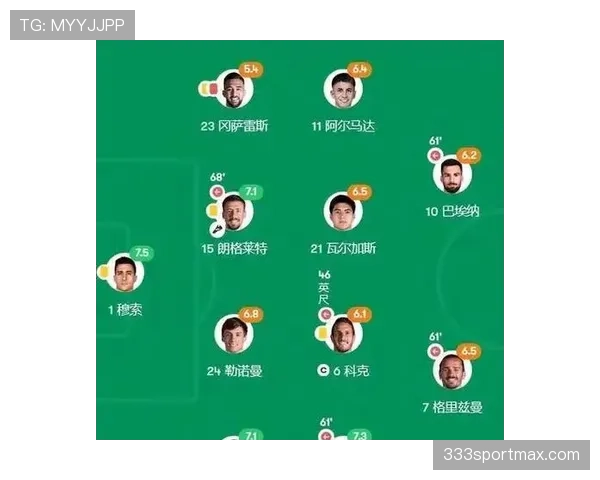皇马和巴萨为何被称为西甲双雄？联赛历史解析